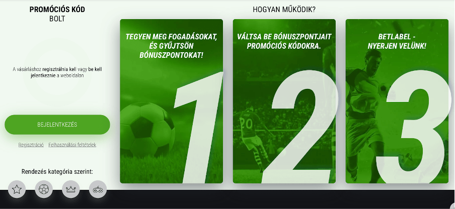 Betlabel Promóciós kód bolt
